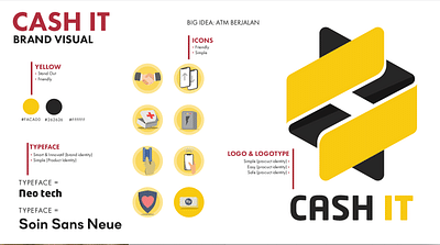 Cash It Brand Guideline - Image de marque & branding