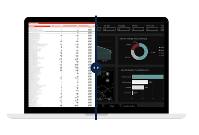 Boosting Merchandise Sales with Automation - Web analytics / Big data