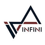 INFINI Marketing