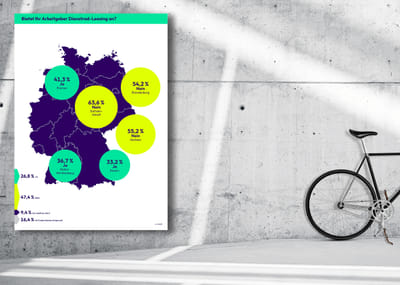 linexo by WERTGARANTIE (infographic design) - Graphic Design