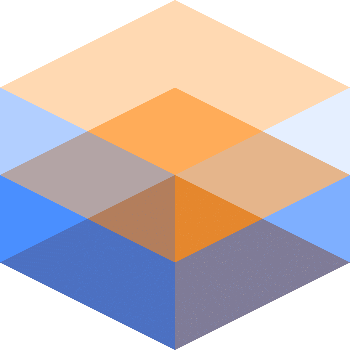 initics GmbH
