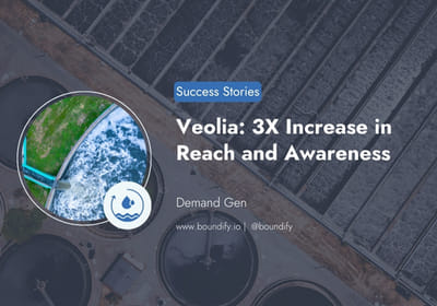 B2B Google Ads Strategy for Veolia Water Technologies - Digital Strategy