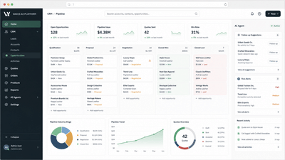 Sales & Customer Service AI (AI CRM) - Artificial Intelligence