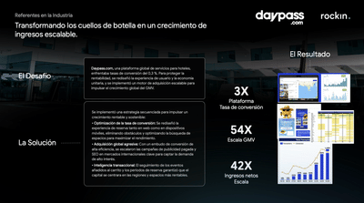 DayPass - Design & graphisme