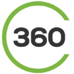 360hometours.ca Inc