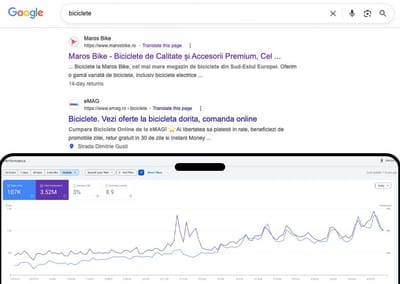 SEO Growth Strategy for Sports & Cycling eCommerce - Estrategia de contenidos