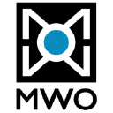 Mw Office Gmbh