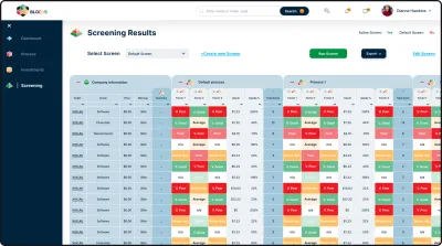 Blocks | Investment Management Software - Software Development