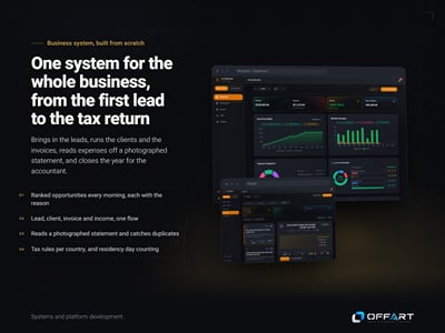 Business operations system, from the first lead to the tax return - Künstliche Intelligenz