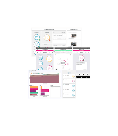 Gemba Dashboard - Suivi de missions de conseil - Application mobile