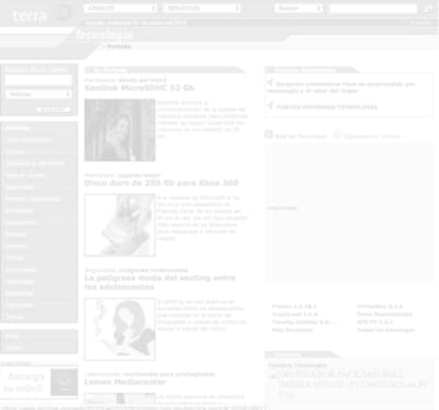 Principal proveedor externo de contenidos - Redes Sociales
