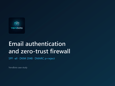 Email authentication and zero-trust firewall - Cyber Security
