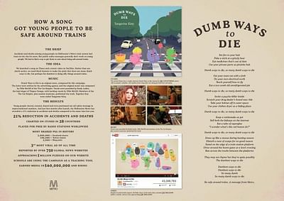 DUMB WAYS TO DIE [image] - Pubblicità