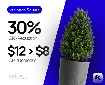 Cost per lead cut nearly 44% and conversions more than doubled - Publicité
