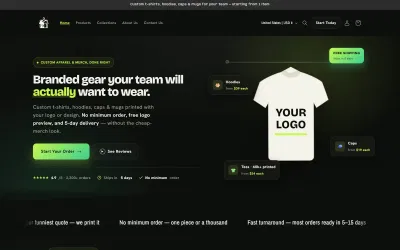 ActuallyWear Shopify Store - Marketing