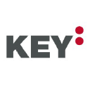 Key Values