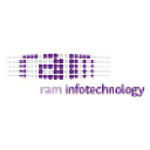 RAM-IT logo
