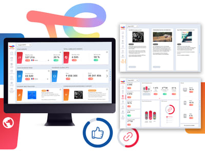 Dashboard Total Energies - Webseitengestaltung
