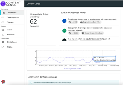 Content Lense: KI für die Analyse von Textinhalten - Webanalytik/Big Data