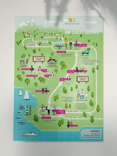 Infographic for a University College - Ontwerp