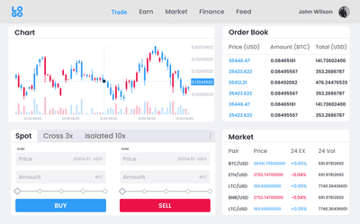 Zedxion  Crypto Exchange - Développement de Logiciel