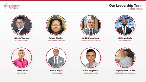 Infotech.Works cover