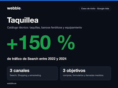 Taquillea: +150 % de tráfico de Search con Google Ads - Estrategia digital