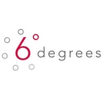 Six Degrees PR