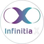 Infinitiax logo