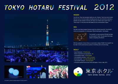 TOKYO HOTARU - Advertising