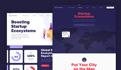 New Website for Startup Genome - Usabilidad (UX/UI)