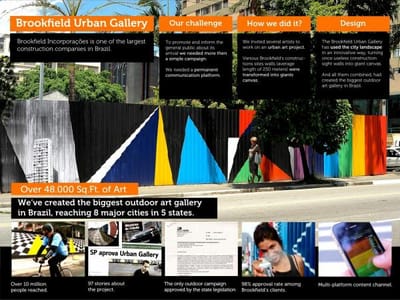 BROOKFIELD URBAN GALLERY - Advertising