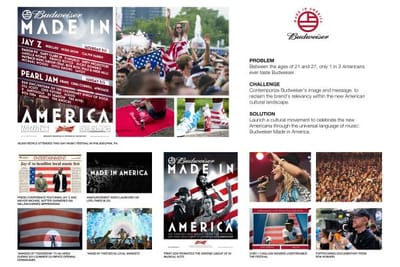 BUDWEISER MADE IN AMERICA - Advertising