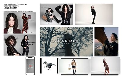 LONGCHAMP - Image de marque & branding