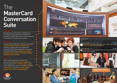 THE MASTERCARD CONVERSATION SUITE - Advertising