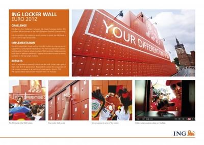 THE ING LOCKERWALL - Evenement