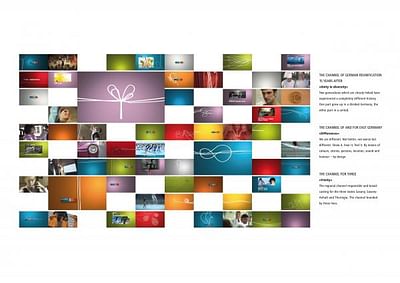 MDR TV - CHANNEL BRANDING - Online Advertising
