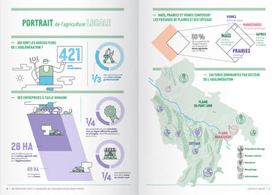 BROCHURE Stratégie en matière d'agriculture et d'alimentation - Print