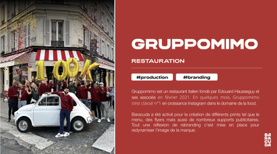 GRUPPOMIMO | Branding - Branding & Positionering