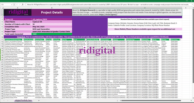 AAM 2025 Attendees & Speaker Contact - Stratégie digitale