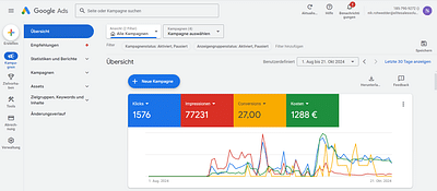 Google Ads Trockenbau - Onlinewerbung