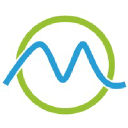 It Maker Ibérica Sl logo