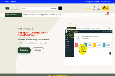 E-Commerce Developer - E-commerce