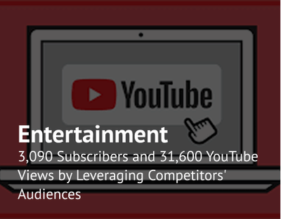 YouTube Breakthrough for a Business Podcast - Publicité en ligne