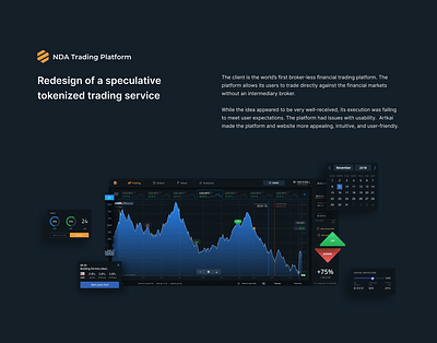 Crypto Trading Platform - Ergonomy (UX/UI)