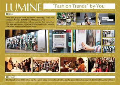 FASHION TRENDS BY YOU - Advertising
