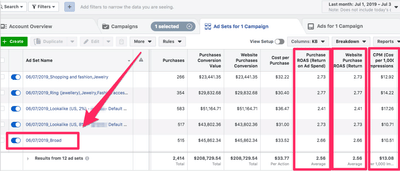 Facebook Ads - Publicité