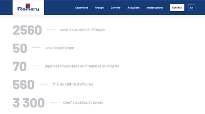 Ramery, refonte de l'univers de marque - Image de marque & branding