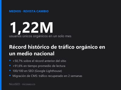 1,22 millones de usuarios orgánicos en un mes para Revista CAMBIO - Stratégie digitale