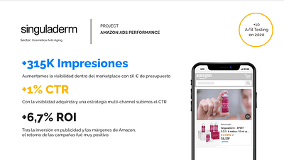 Singuladerm E-Commerce PPC-Amazon Ads - Publicidad